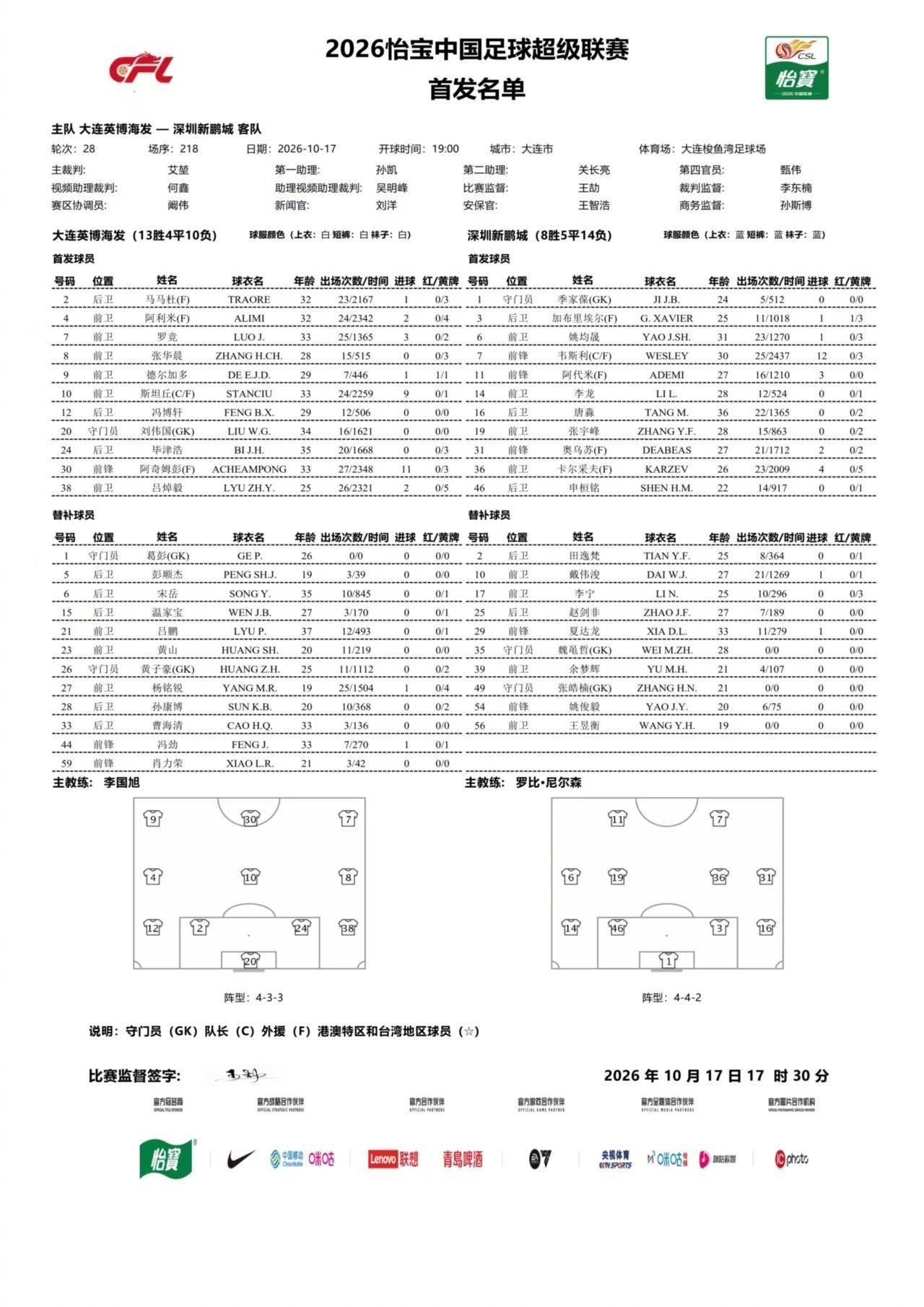 了解yl6809永利检测中心