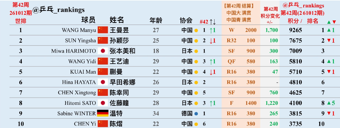 yl6809永利检测中心介绍图片