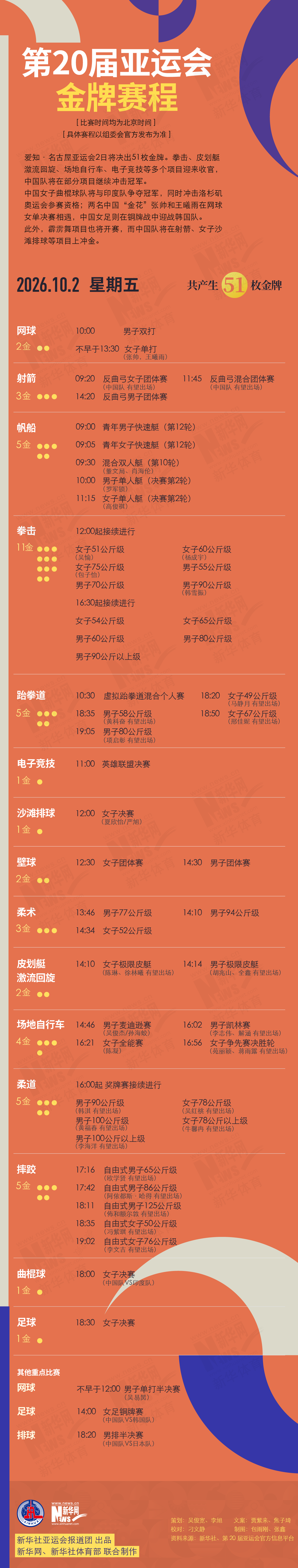 yl6809永利检测中心产品图片