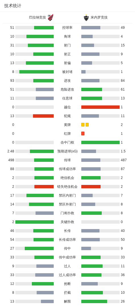了解yl6809永利检测中心