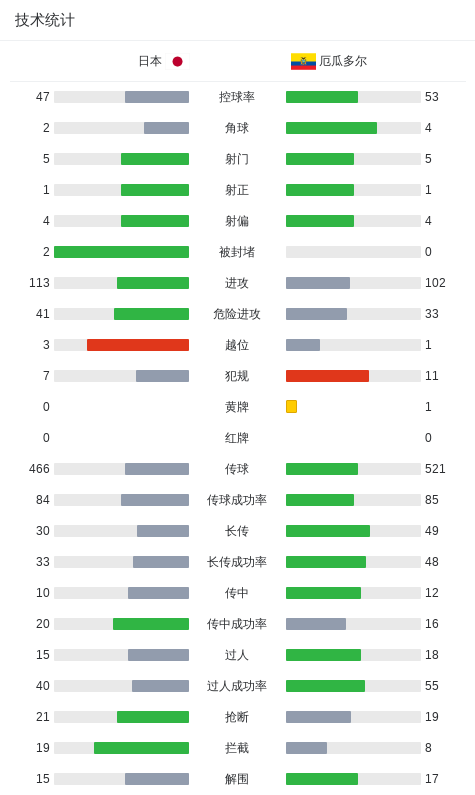 yl6809永利检测中心图片展示
