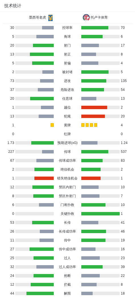 yl6809永利检测中心相关图片
