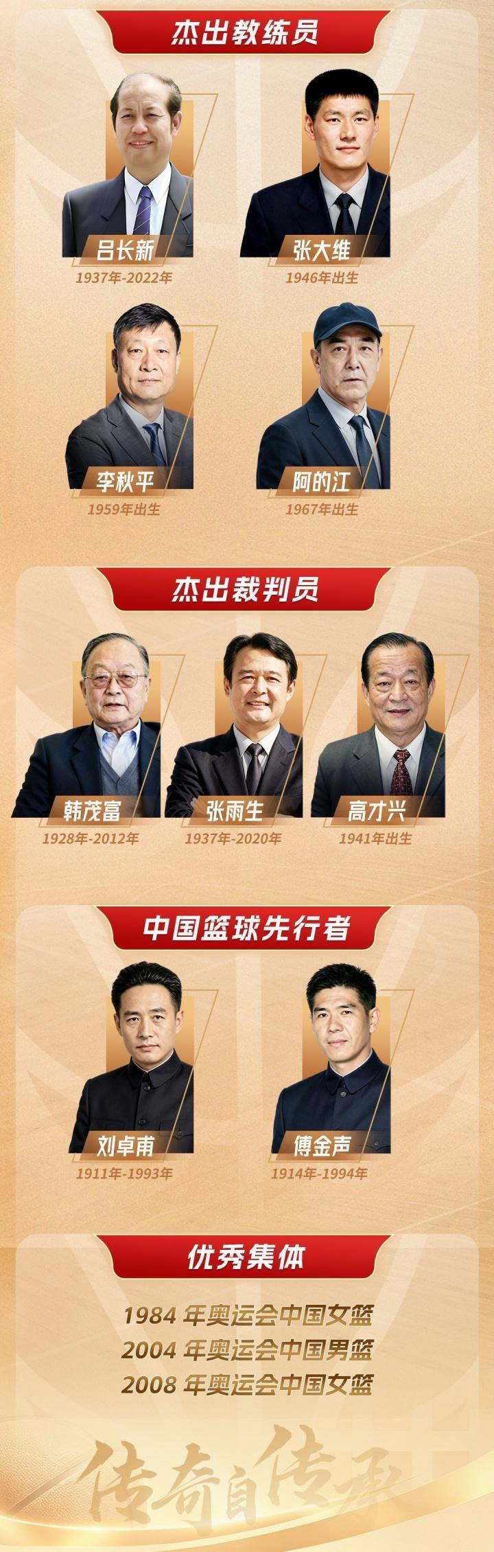 yl6809永利检测中心展示图片