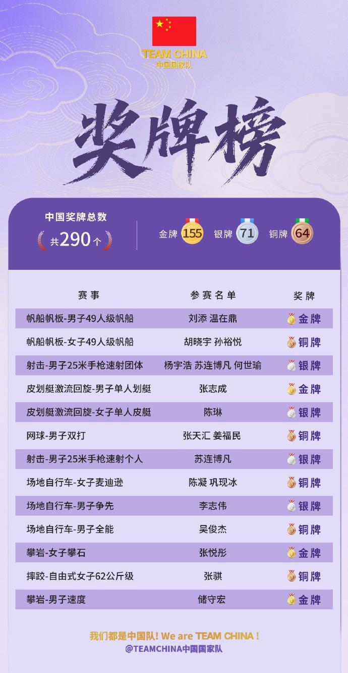 yl6809永利检测中心产品图片