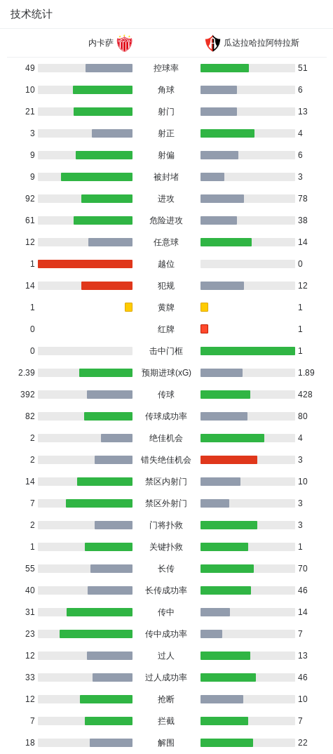 yl6809永利检测中心相关图片