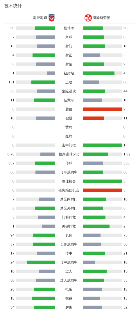 yl6809永利官网集团展示图片