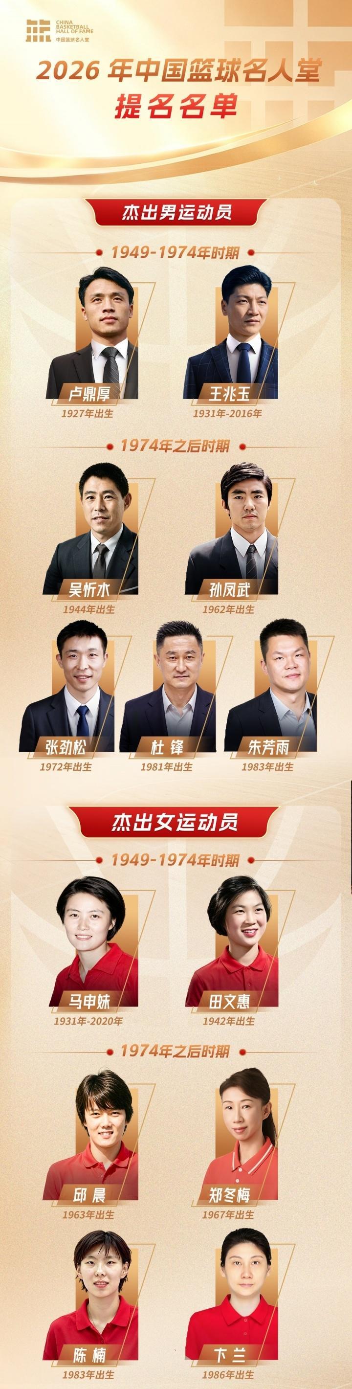 yl6809永利检测中心展示图片